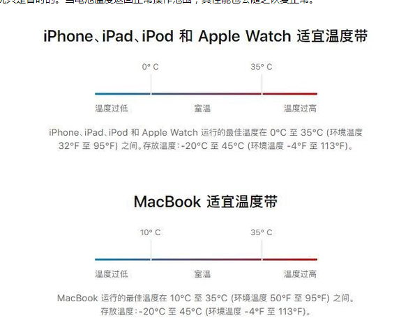 乌恰苹果13维修分享iPhone 13耗电越来越快怎么办 