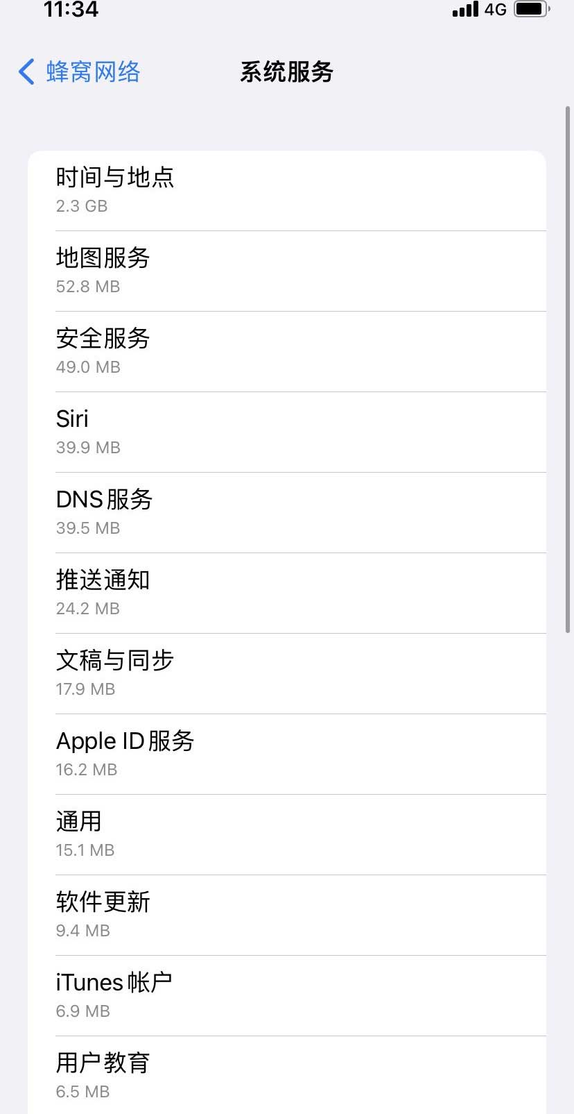 乌恰苹果手机维修分享iOS 15.5偷跑流量解决办法 